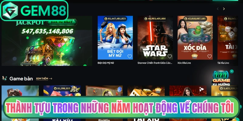 Thành tựu trong những năm hoạt động về chúng tôi Gem88
