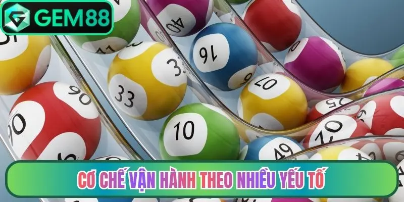 Cơ chế vận hành theo nhiều yếu tố