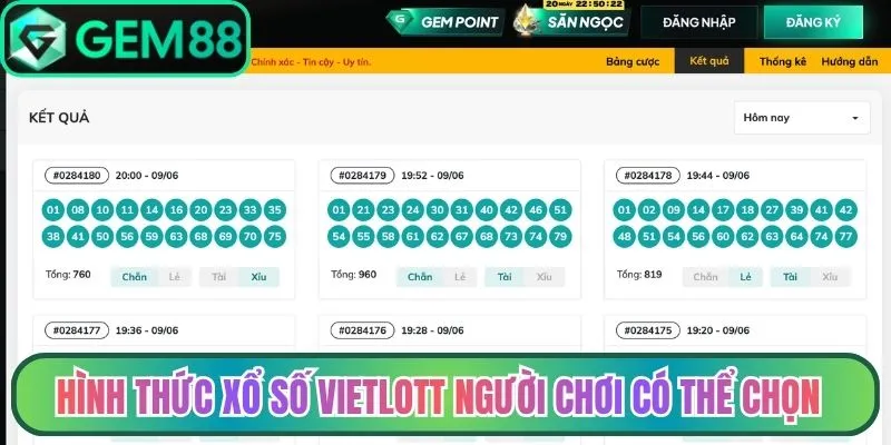 Những hình thức xổ số Vietlott người chơi có thể chọn tham gia